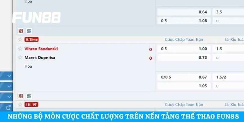 Những bộ môn cược chất lượng trên nền tảng thể  thao Fun88